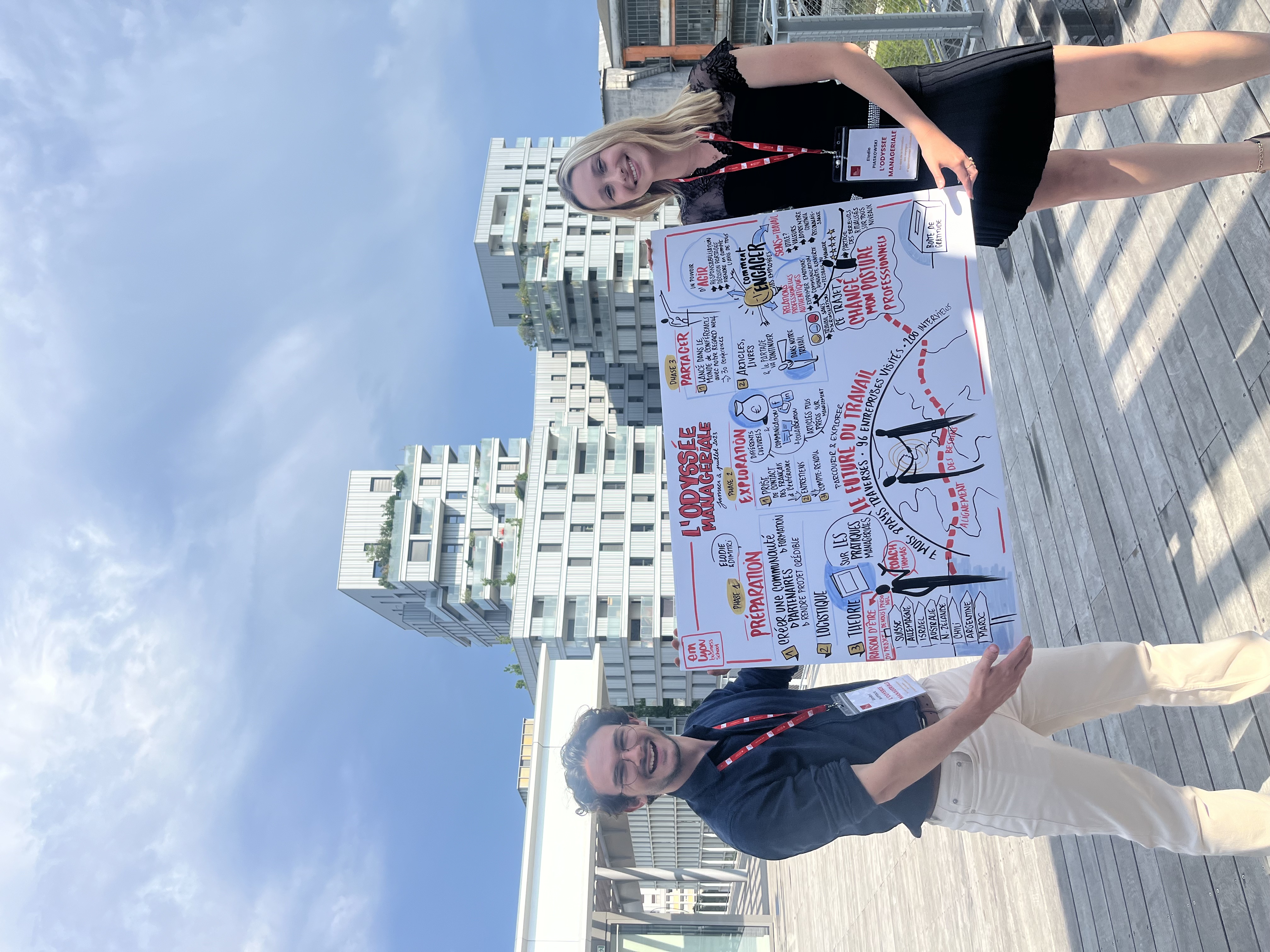 Intervention Inspirea Management